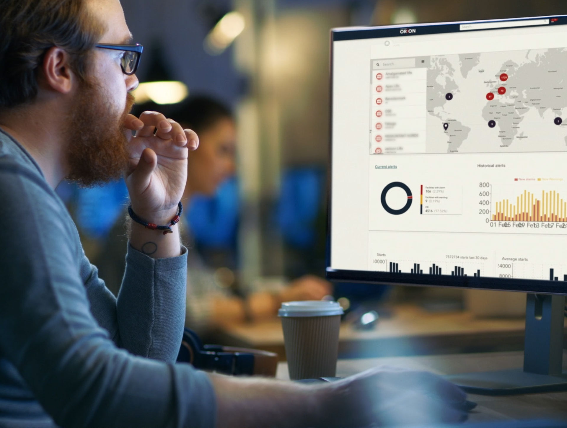 Orion Lift Monitoring Overview