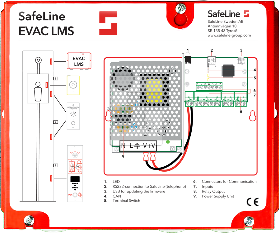 evac-lms_2212 SafeLine Orion – monitoring lifts