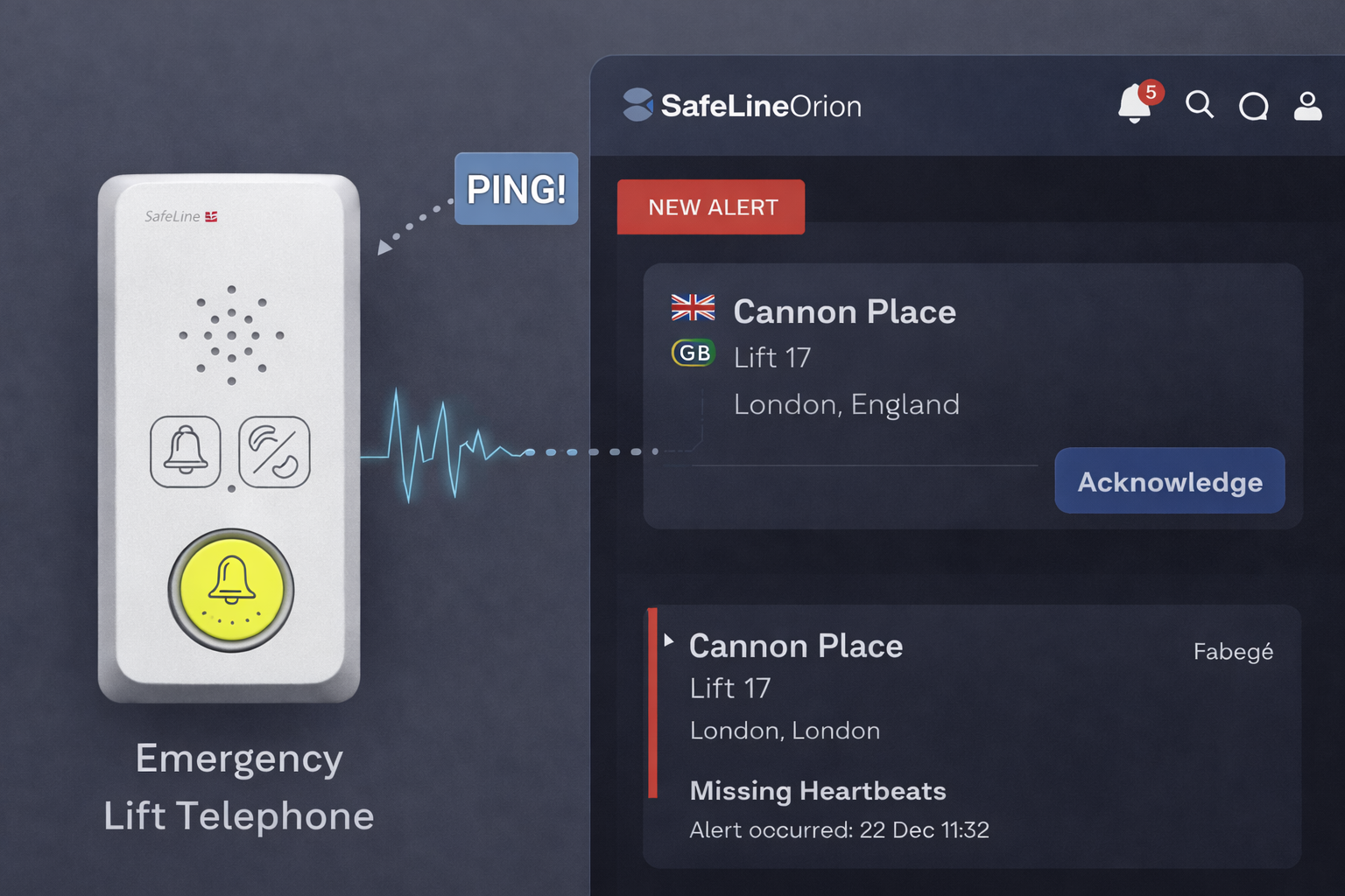 SafeLine Lift Security